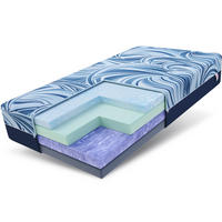 KALTSCHAUMMATRATZE Dreamer - Blau/Dunkelblau, Textil (120/200cm) - FDM