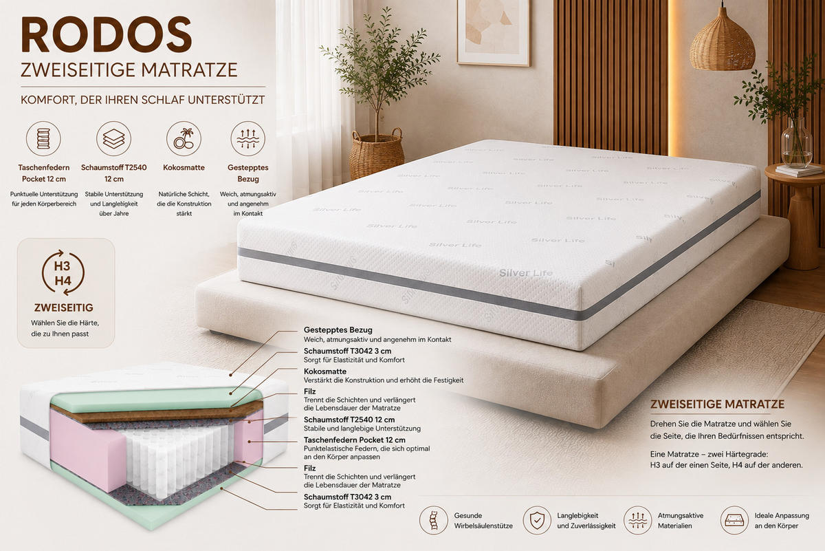 TASCHENMATRATZE Matratze RODOS, 80x200 cm, H3/H4 - Weiß, Textil (80/200cm) - Kaiser Möbel