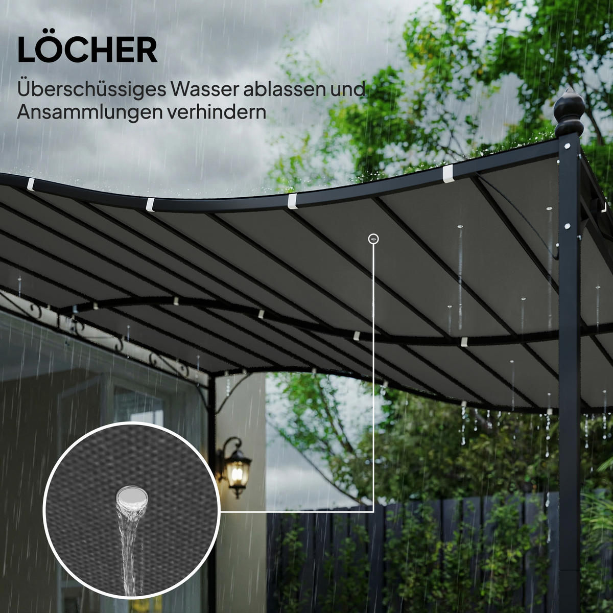 ERSATZDACH für Pergola Sonnensegel für Terrassenüberdachung Ersatz-Dachplane für 3 x 3 m Pavillon 298x293 cm Dunkelgrau - Dunkelgrau, Textil (298/1/293cm)