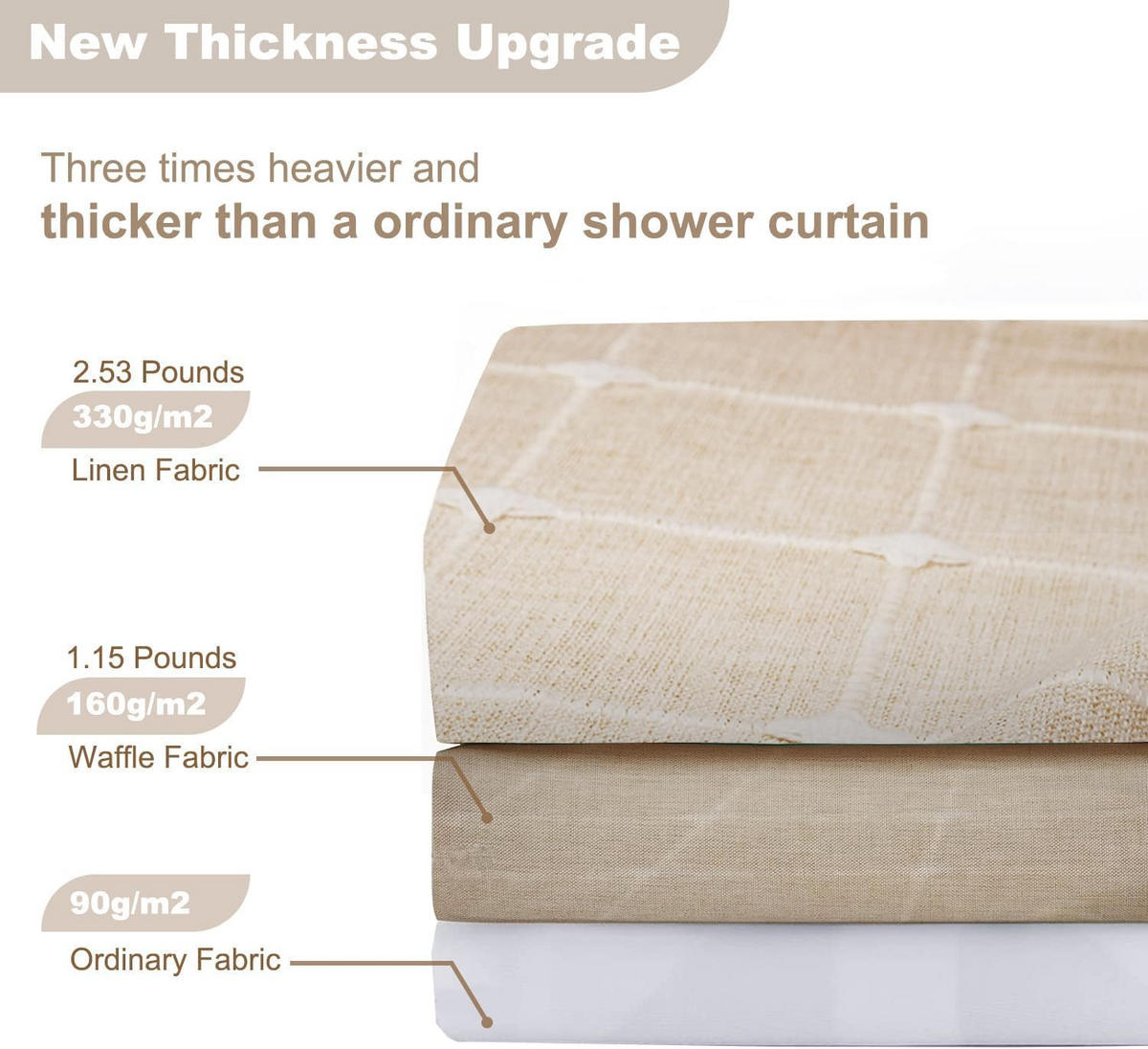 DUSCHVORHANG Beige kariert Boho 183 x 198 cm für Dusche - Weiß, Textil (183/198cm) - MCBOSON