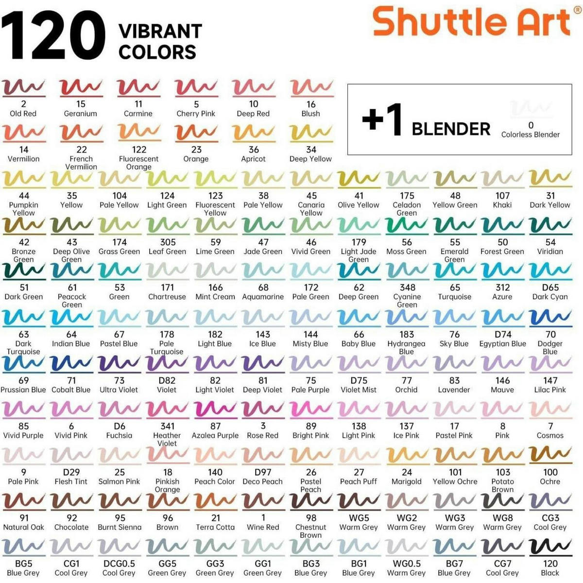 ALKOHOL Marker Set 121 Farben Doppelspitze - Multicolor, Kunststoff (15/10/15cm)