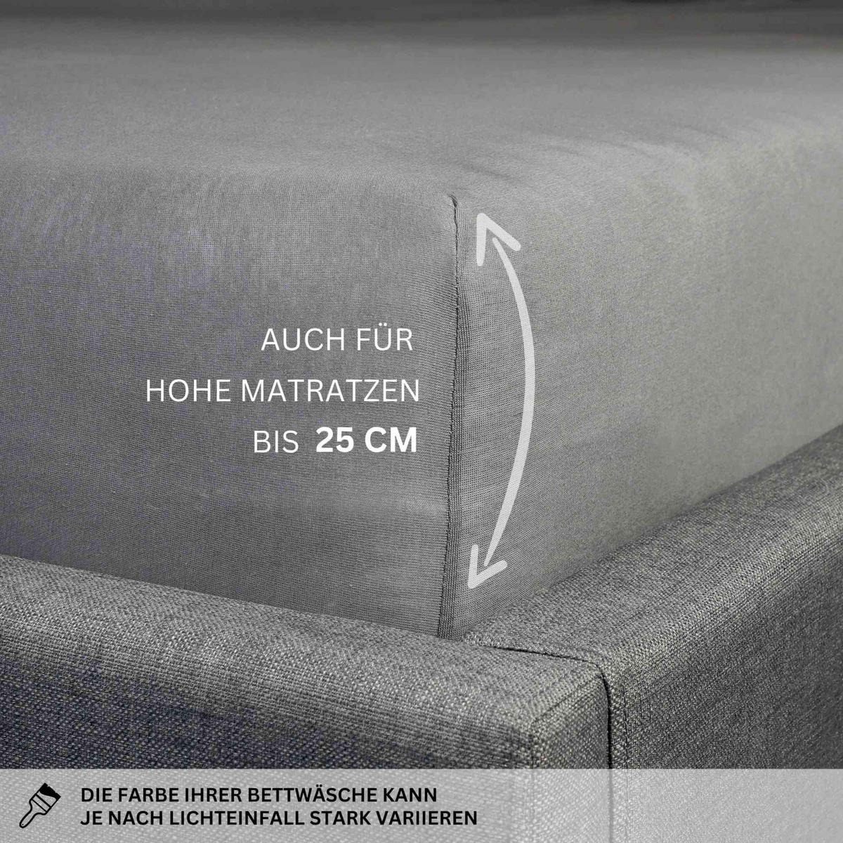 SPANNBETTLAKEN FLAT - Weiß, Textil (90/200cm) - Schöner Wohnen