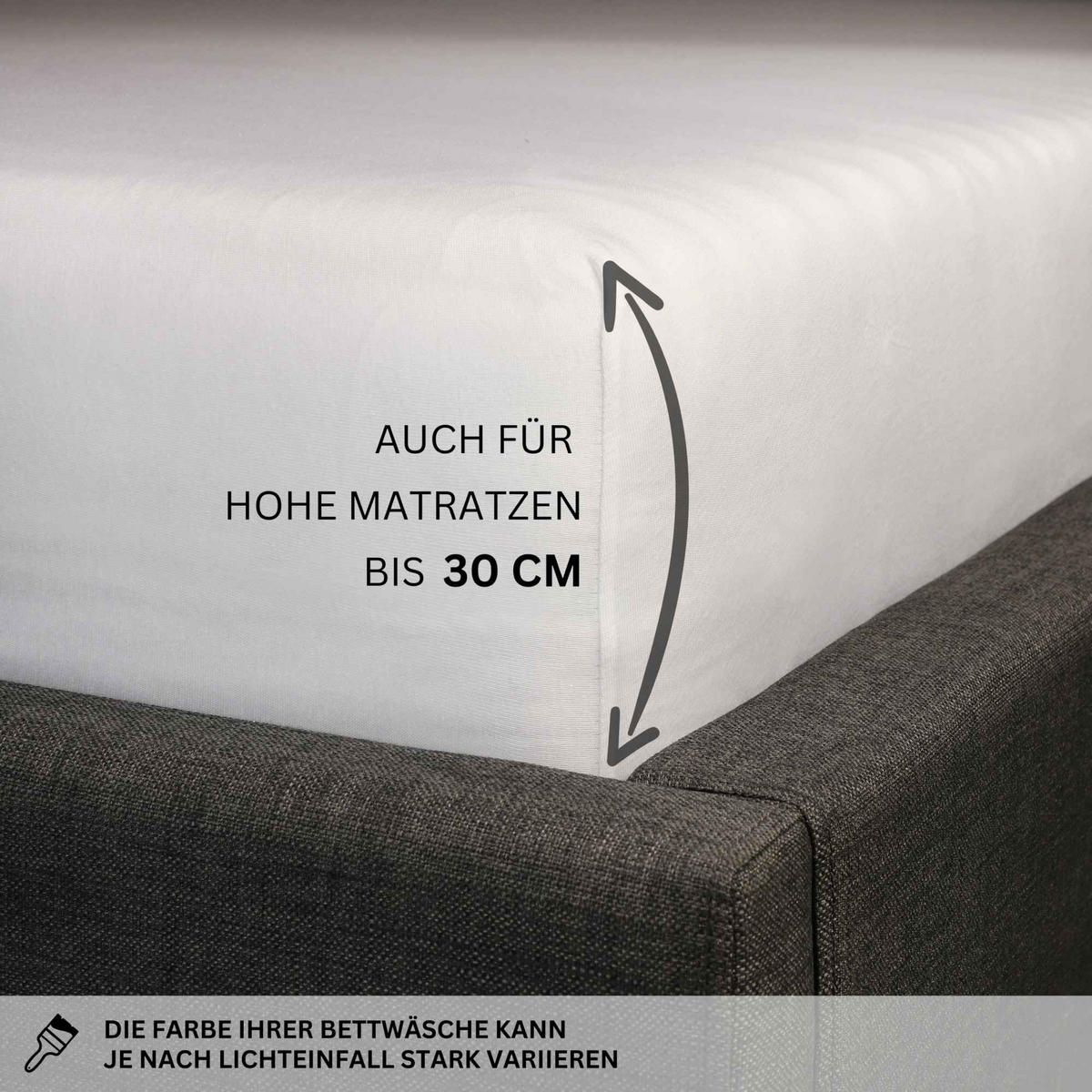 SPANNBETTLAKEN SPANNBETTTUCH PREMIUM 2er Set - Weiß, Textil (200/200cm) - Esprit