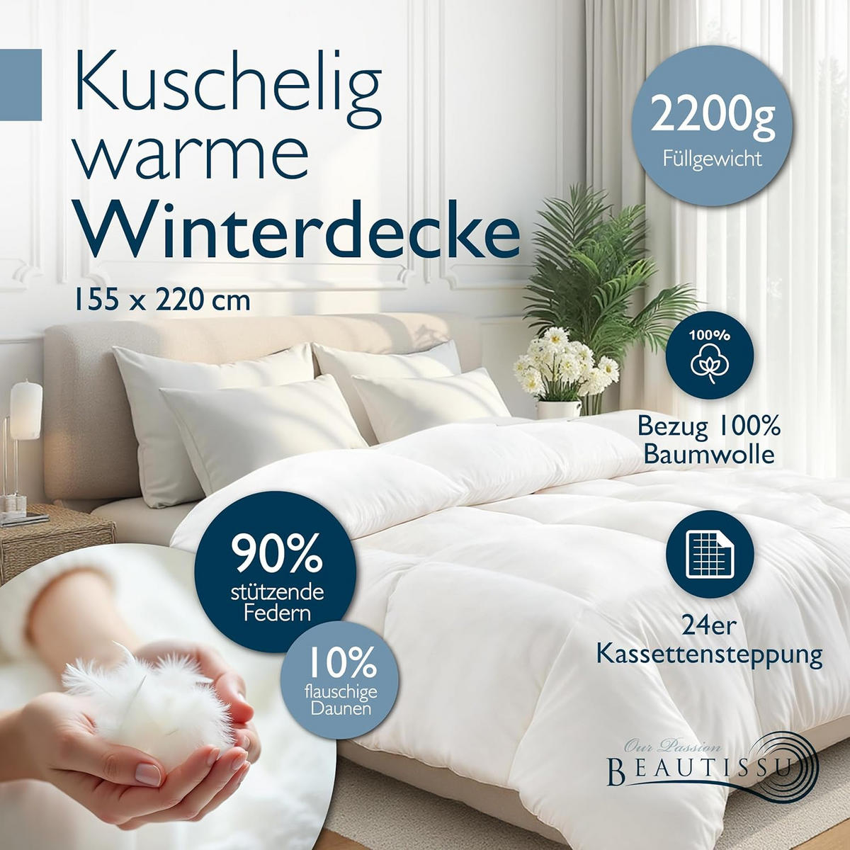 BETTDECKE BeauNuit WF 155x220cm Weiß - Weiß, Textil (155/220cm) - Beautissu 