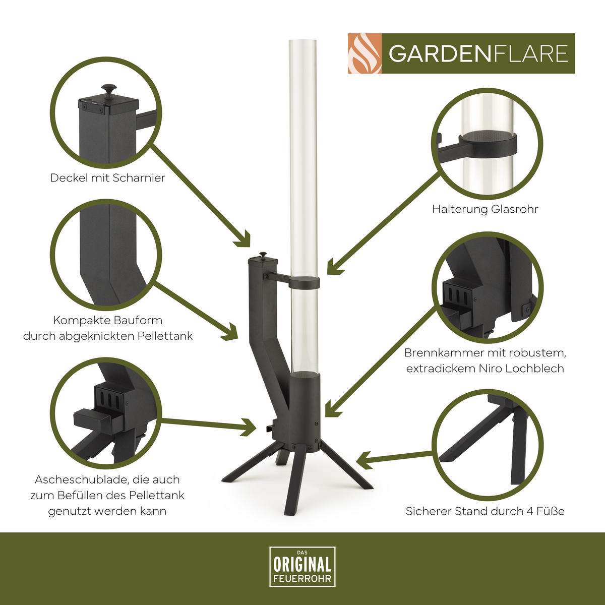 GARDENFLARE Feuerrohr – elegante Edelstahl Feuersäule und Pelletfackel - schwarz - Schwarz, Metall (36/131/35cm) - Gardenflare