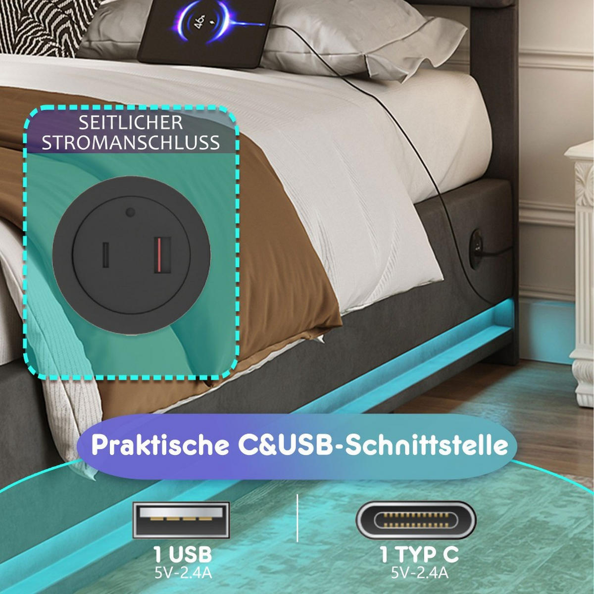 BOXBETT 140/200 mit Bettkasten, LED, USB/Typ C-Ladeanschluss,Samt,Grau - Grau, Holz (140/200cm) - LVHOM