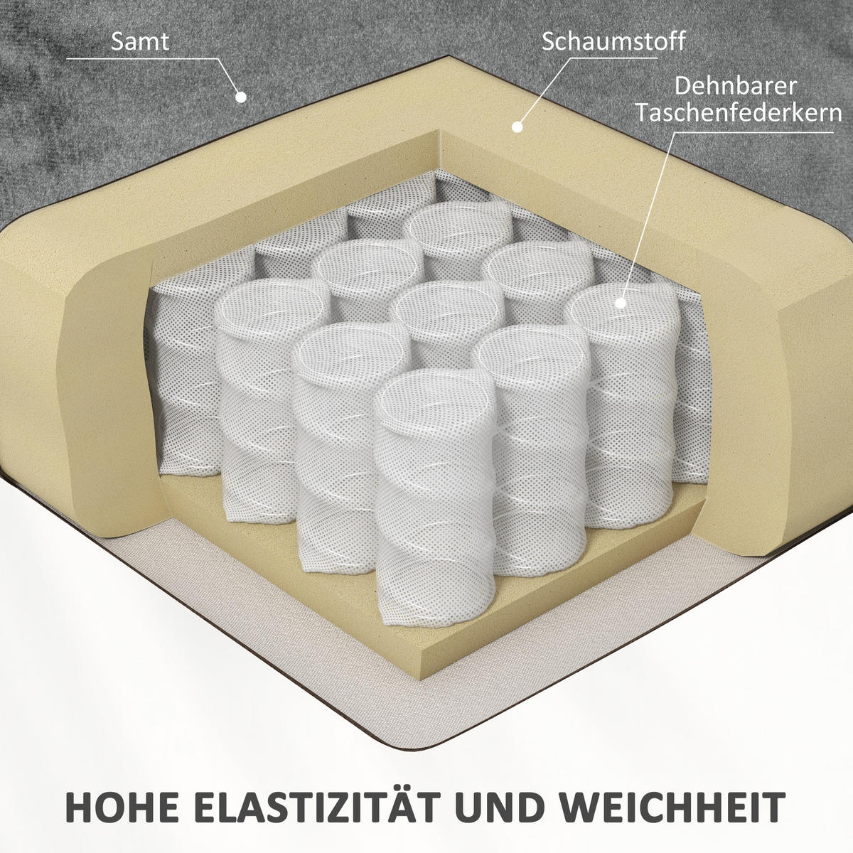FERNSEHSESSEL mit Aufstehhilfe Relaxsessel mit Liegefunktion, Vibrationsmassage - Dunkelgrau/Schwarz, Textil/Metall (88/106/95cm) - HOMCOM