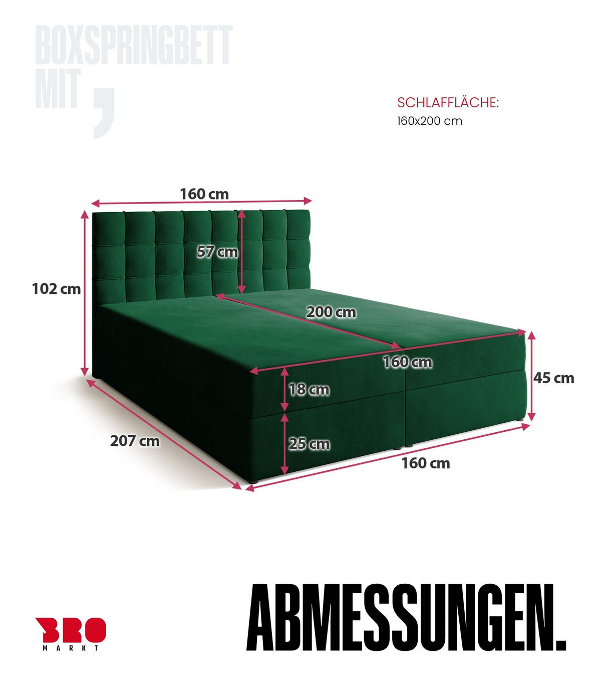 BOXBETT Detroit mit Topper 160/200 Grün - Grün, Holzwerkstoff/Textil (160/200cm) - Bromarkt
