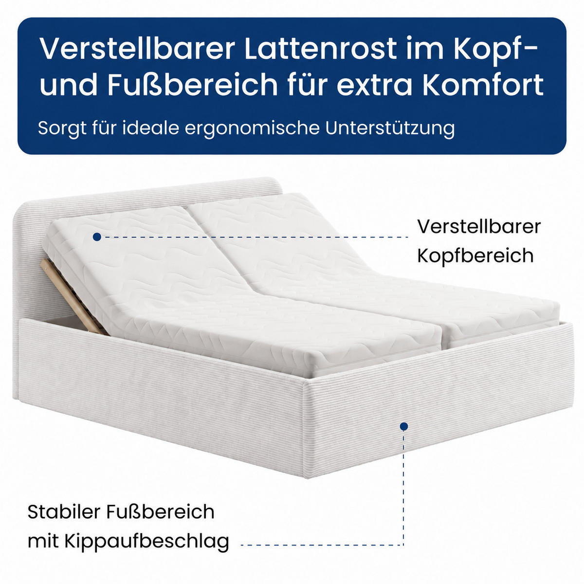 POLSTERBETT mit Bonnell-Matratze 180x200 cm in Weiß - Weiß, Holzwerkstoff/Textil (180/200cm) - Home Collective