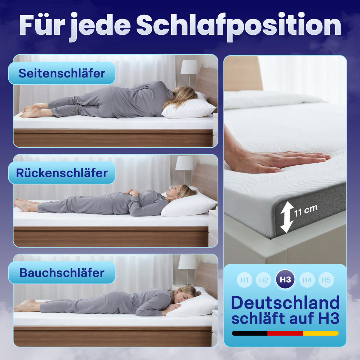 GEL-MATRATZE LINA, Höhe 11cm, 140x200cm - Weiß, Textil (140/200cm) - Arensberger