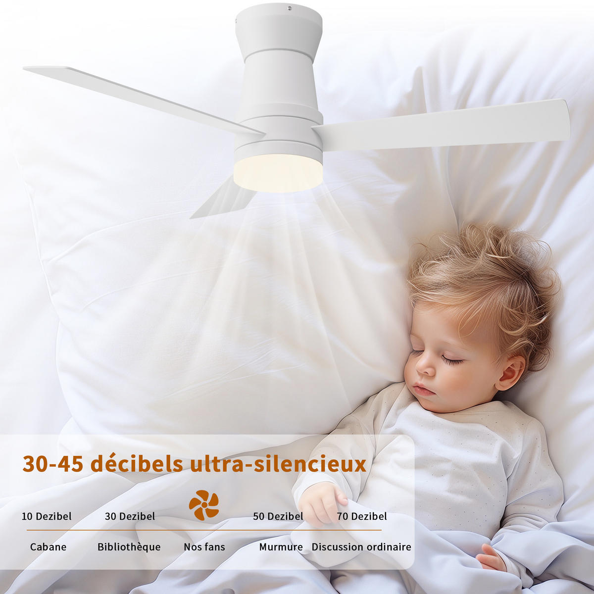 DECKENVENTILATOR 106,6cm Direktmontage Weiß 3 Flügel LED Licht - Weiß, Kunststoff (107/107/47cm) - CASIVA