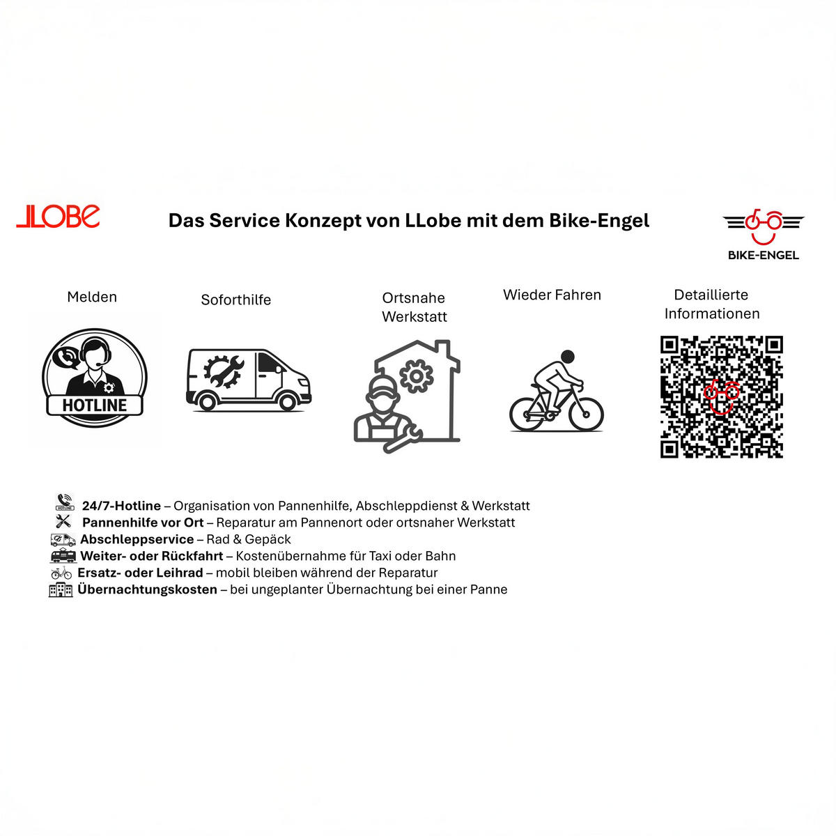 MOUNTAIN E-BIKE 27,5" SUMMIT, BLAU - Blau, Metall (125cm) - LLOBE