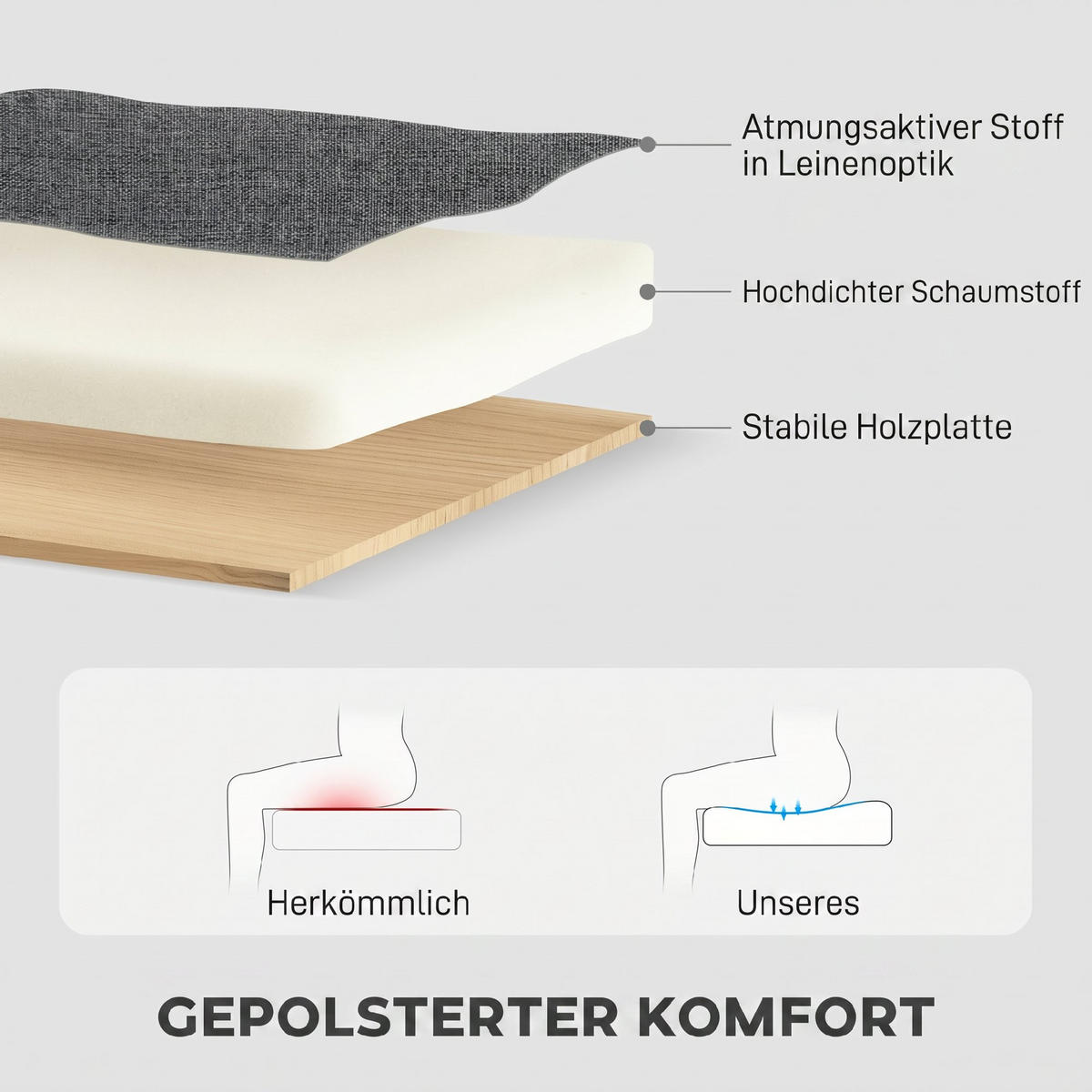 ECKSOFA-MIT-SCHLAFFUNKTION Polyetser Dunkelgrau - Dunkelgrau/Schwarz, Kunststoff/Textil (129/197cm) - HOMCOM