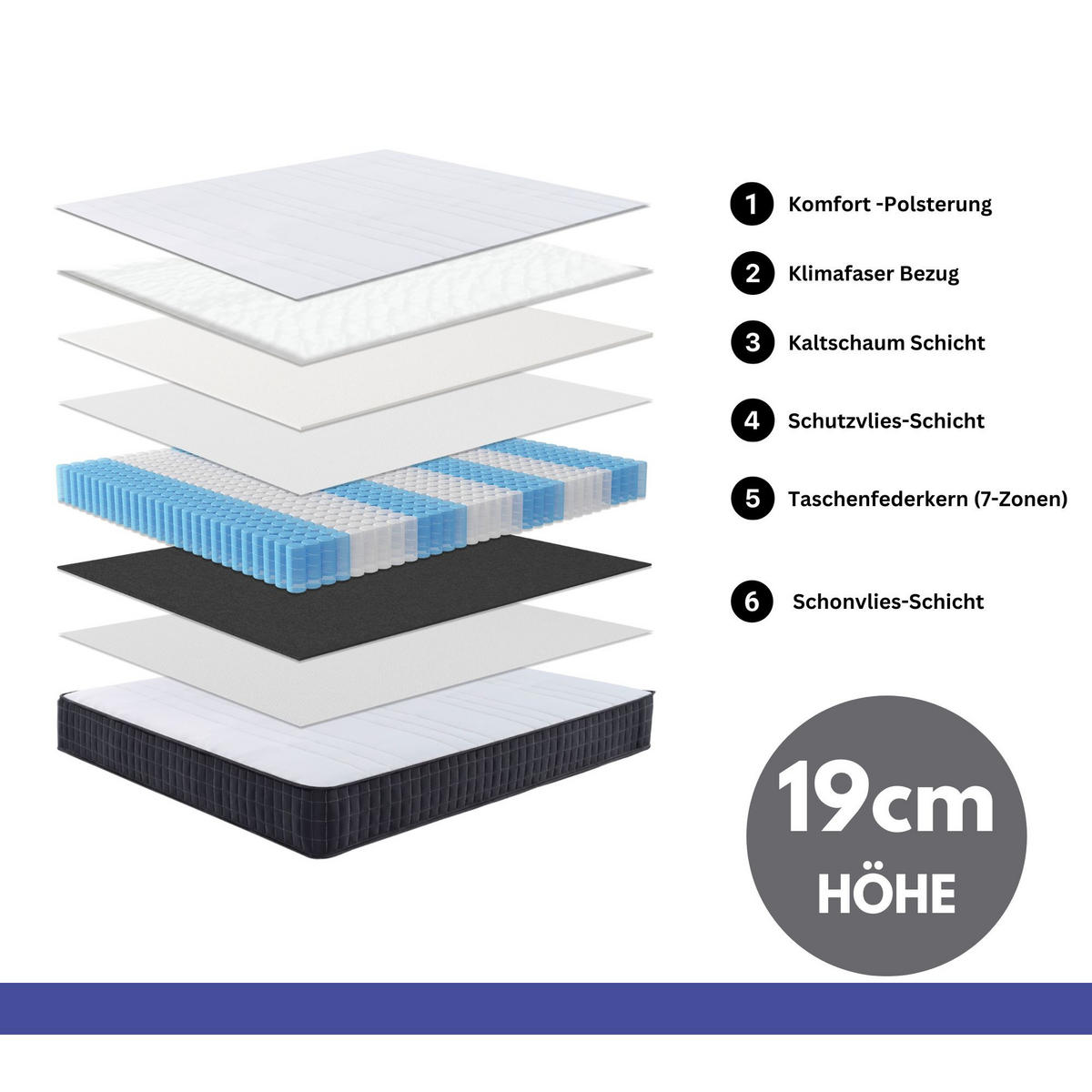 TASCHENFEDERKERNMATRATZE LARA Höhe 19cm 90x200cm - Grau, Textil/Metall (90/200cm) - Arensberger