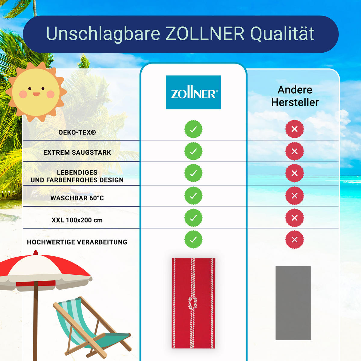 STRANDTUCH, 100x200 cm, 100% Baumwolle, Rot - Rot, Textil (100/200cm) - Zollner