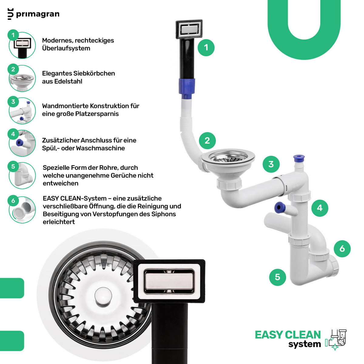 SPÜLBECKEN Praga Slim, 2-er set Anthrazit 36/47 cm 1 Becken + Ablauf-Set + Aufrollbare Abtropffläche ab 40er Unterschrank - Chromfarben/Anthrazit, Kunststoff (36/20/47cm) - Primagran