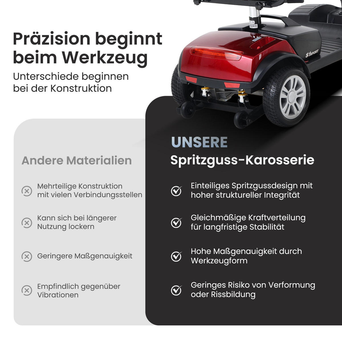 ELEKTROMOBIL 300W 25km Reichweite 360°Drehsitz 136kg Traglast Seniorenmobil - Rot, Metall (50/94.5/119cm)