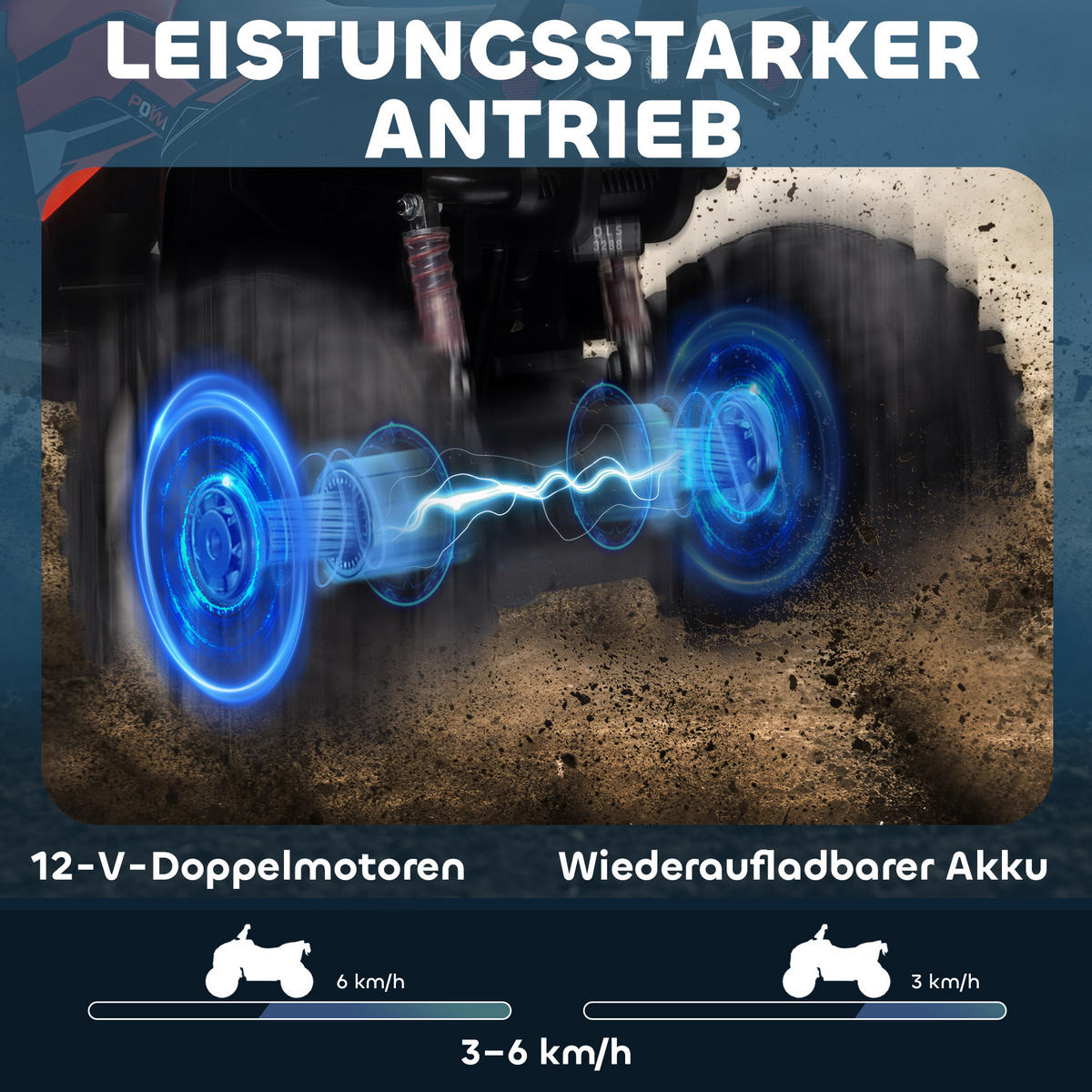 ELEKTRO-QUAD Kinderquad mit Scheinwerfer, Kindermotorrad mit USB-Anschluss, Rot - Rot, Metall (100/65/73cm) - HOMCOM