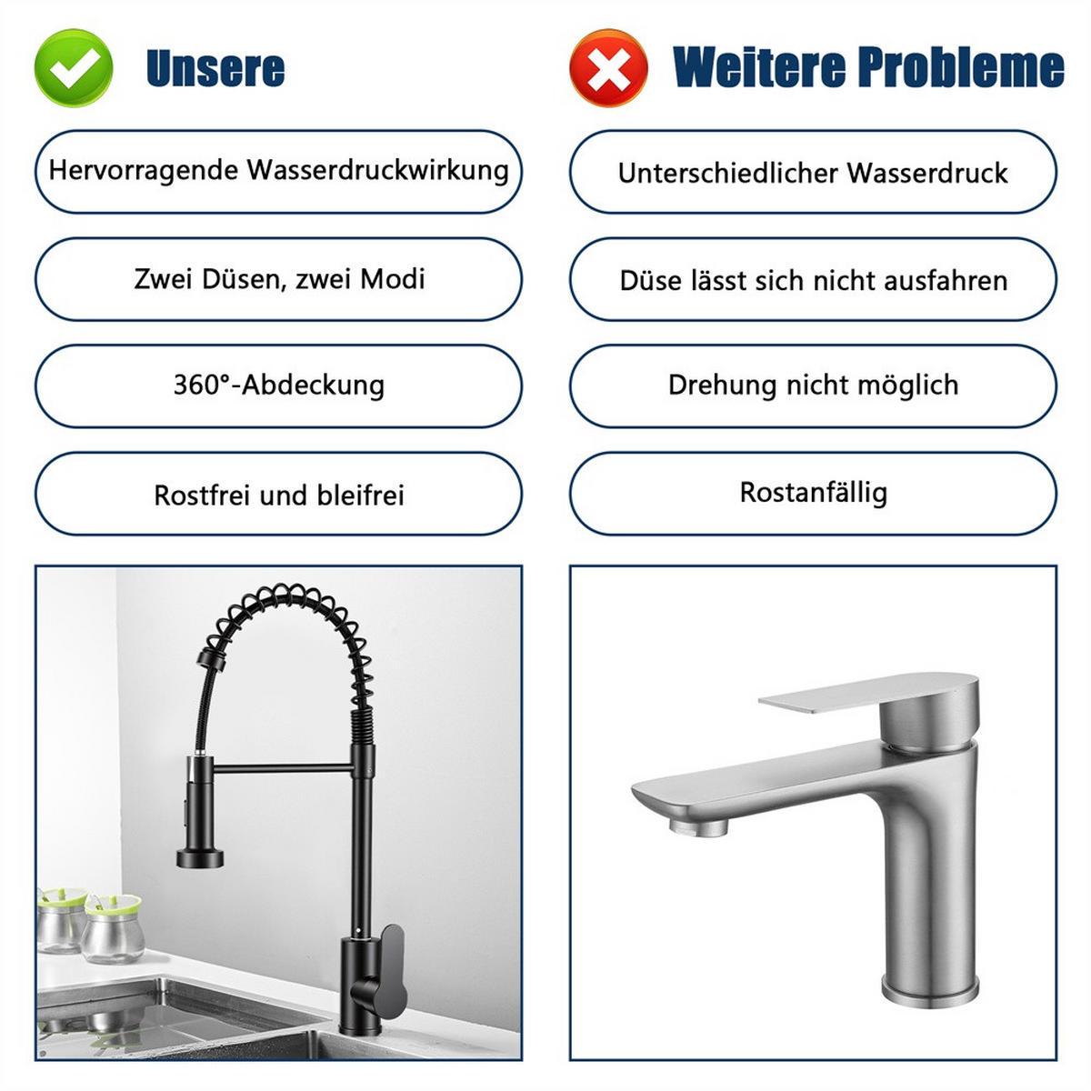 KÜCHENARMATUR Schwarz mit Herausziehbarer Geschirrbrause - Wasserhahn Küche mit 360° Drehbar Spülbecken Wasserhahn - Schwarz, Metall (17.5/46/4.5cm) - DELFA