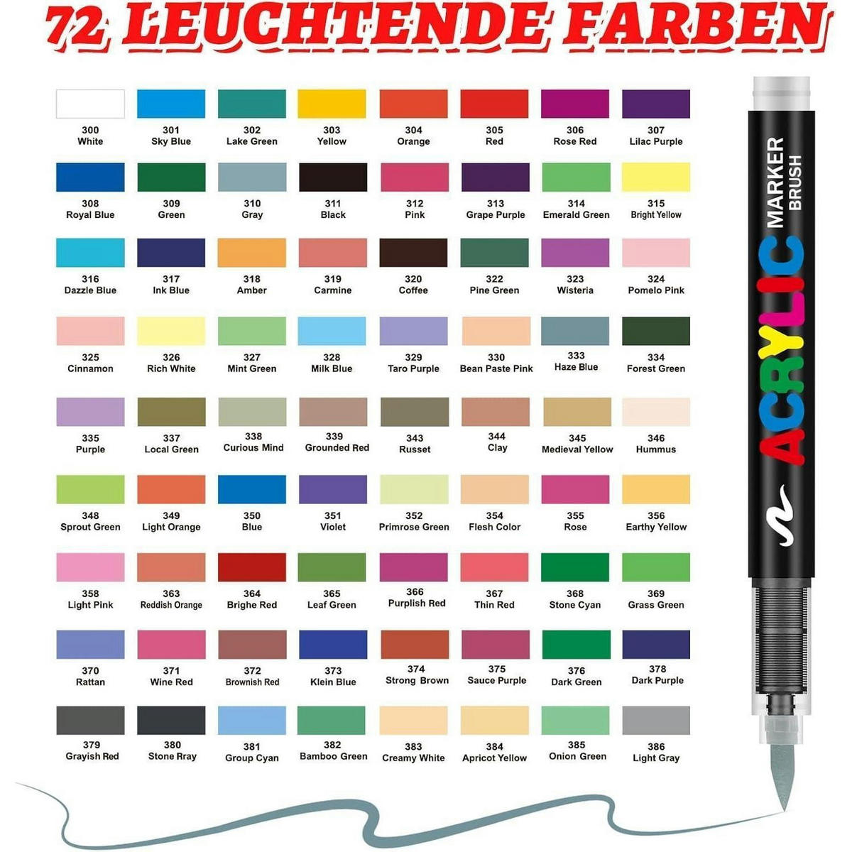 ACRYLSTIFTE 48er Set mit 1-5mm Pinselspitze wasserfest - Multicolor, Kunststoff (13/13/13cm)