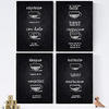 POSTER Set mit 4 Kaffee Detail 1 A4 Rahmenlos - Klar, Papier (29.7/3cm) - Nacnic