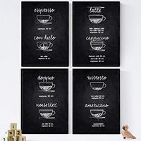 POSTER Set mit 4 Kaffee Detail 1 A4 Rahmenlos - Klar, Papier (29.7/3cm) - Nacnic