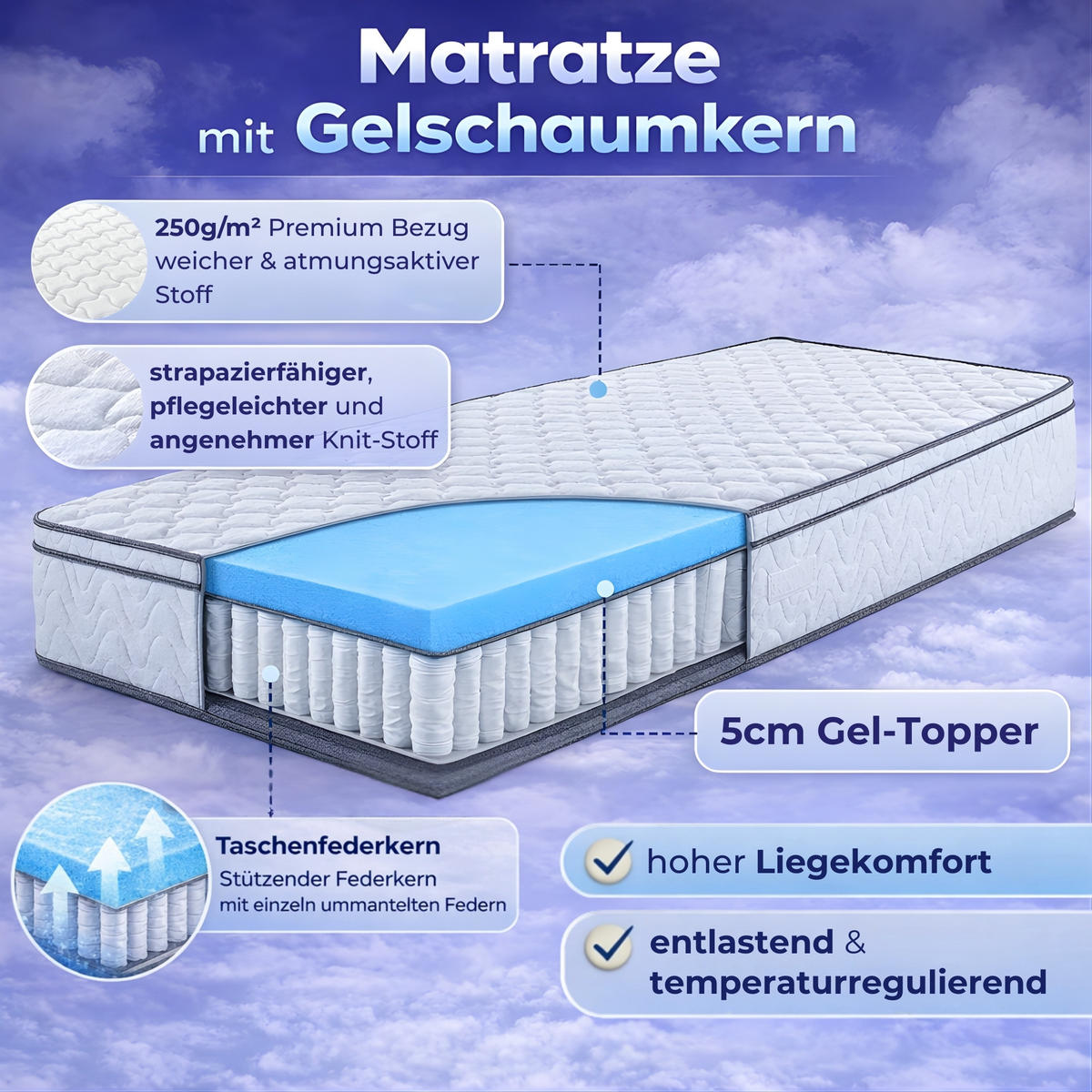 TASCHENFEDERKERNMATRATZE VIKTORIA Höhe 25cm 90x200cm - Weiß, Textil/Metall (90/200cm) - Arensberger