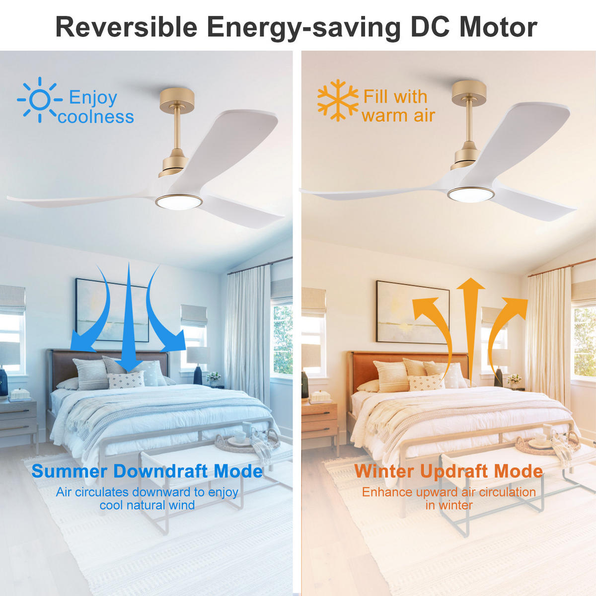 DECKENVENTILATOR DE-16247 52 Zoll mit Fernbedienung & LED Weiß/Gold - Weiß, Kunststoff (132/132/48cm) - ComfortXL