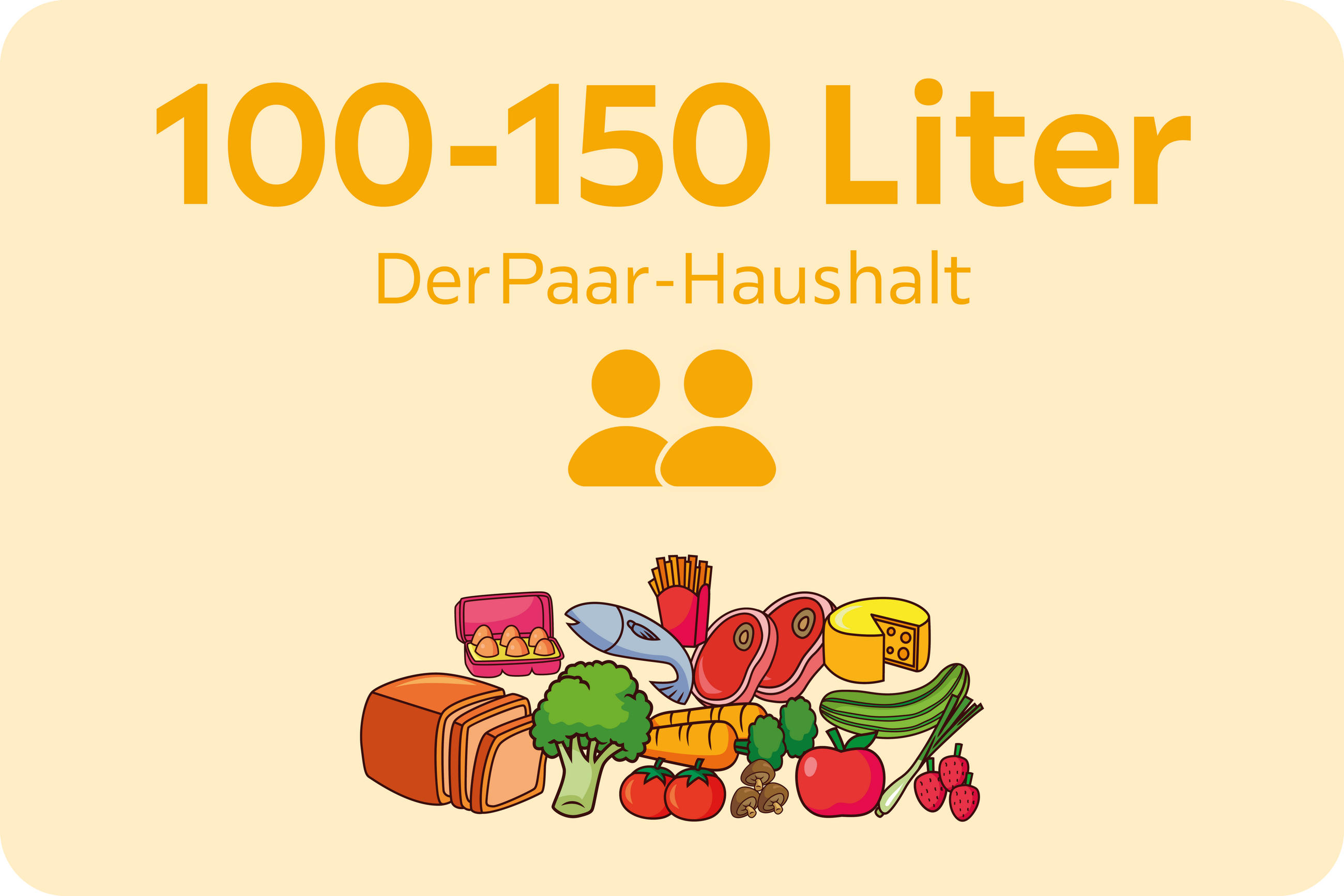 Infografik zur Liter-Angabe einer Gefriertruhe nach Person: 100-150 Liter für den Paar-Haushalt.