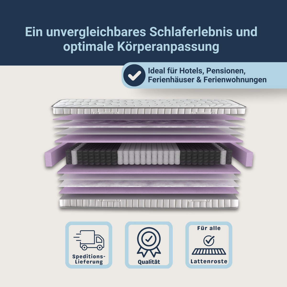 MATRATZE ProVital – Ergonomische 7-Zonen Tonnentaschenfederkernmatratze - Weiß, Holz (120/200cm) - Betten-ABC