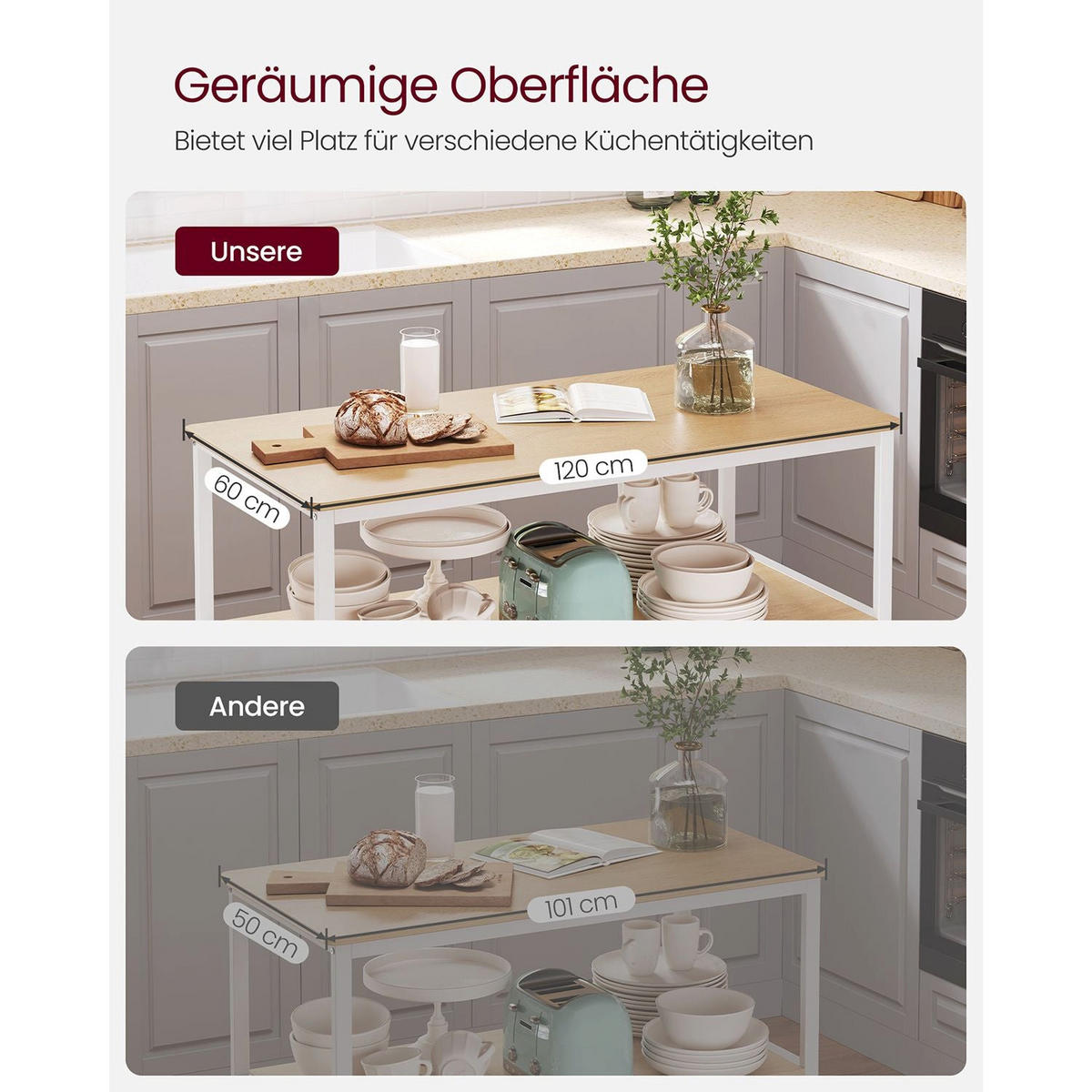 KÜCHENREGAL VALLETTA - Weiß, Holzwerkstoff (120/90/60cm) - Hansiro