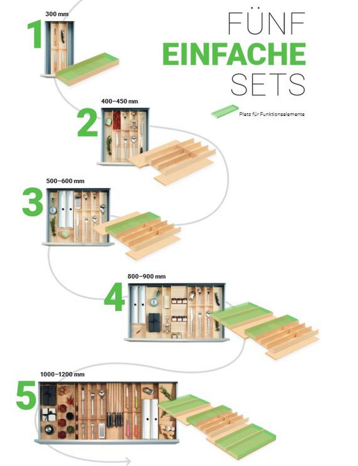 BESTECKEINSATZ FineLine Schublade 40-45cm Eiche hell flexibel anpassbar - Eichefarben, Holz (26/4.3/47.2cm)