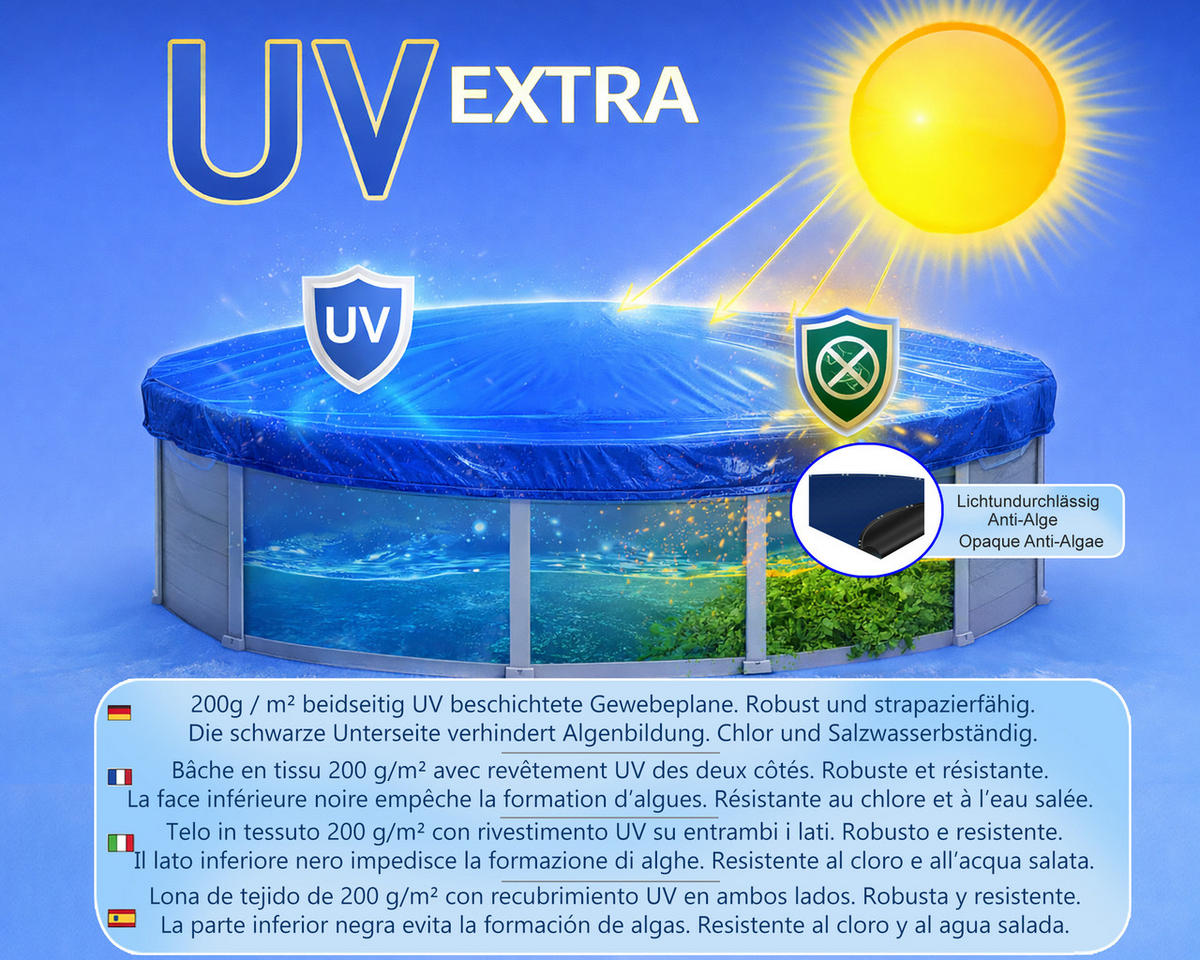 POOLABDECKUNG Rund Planenmaß Ø 520 cm für Pool 420-460 cm Blau - Blau, Kunststoff (520/520cm) - QUICK STAR