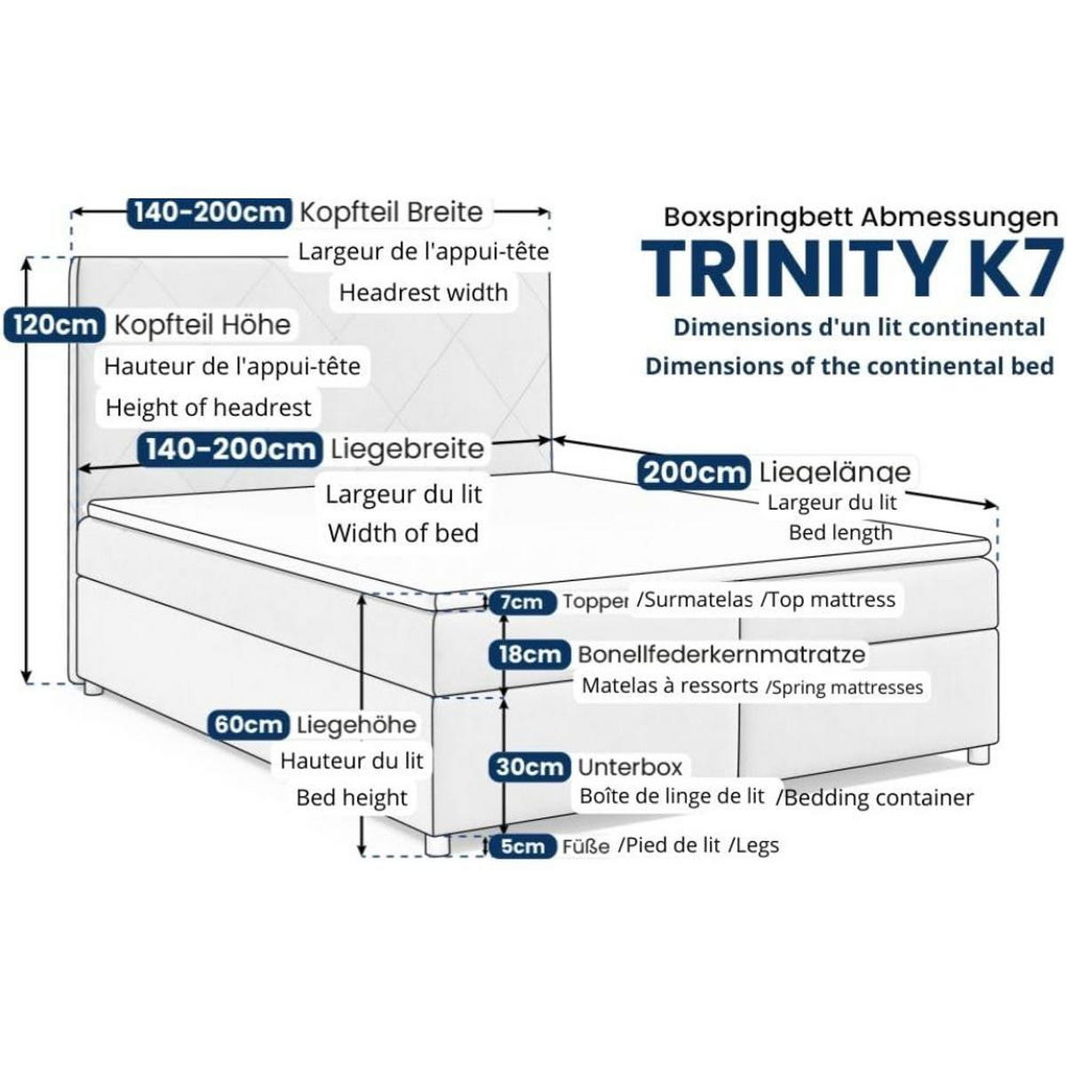 BOXBETT Trinity K-7 Bonellfederkern inkl. Topper - Silberfarben, Holz/Holzwerkstoff (180/200cm) - Best For Home