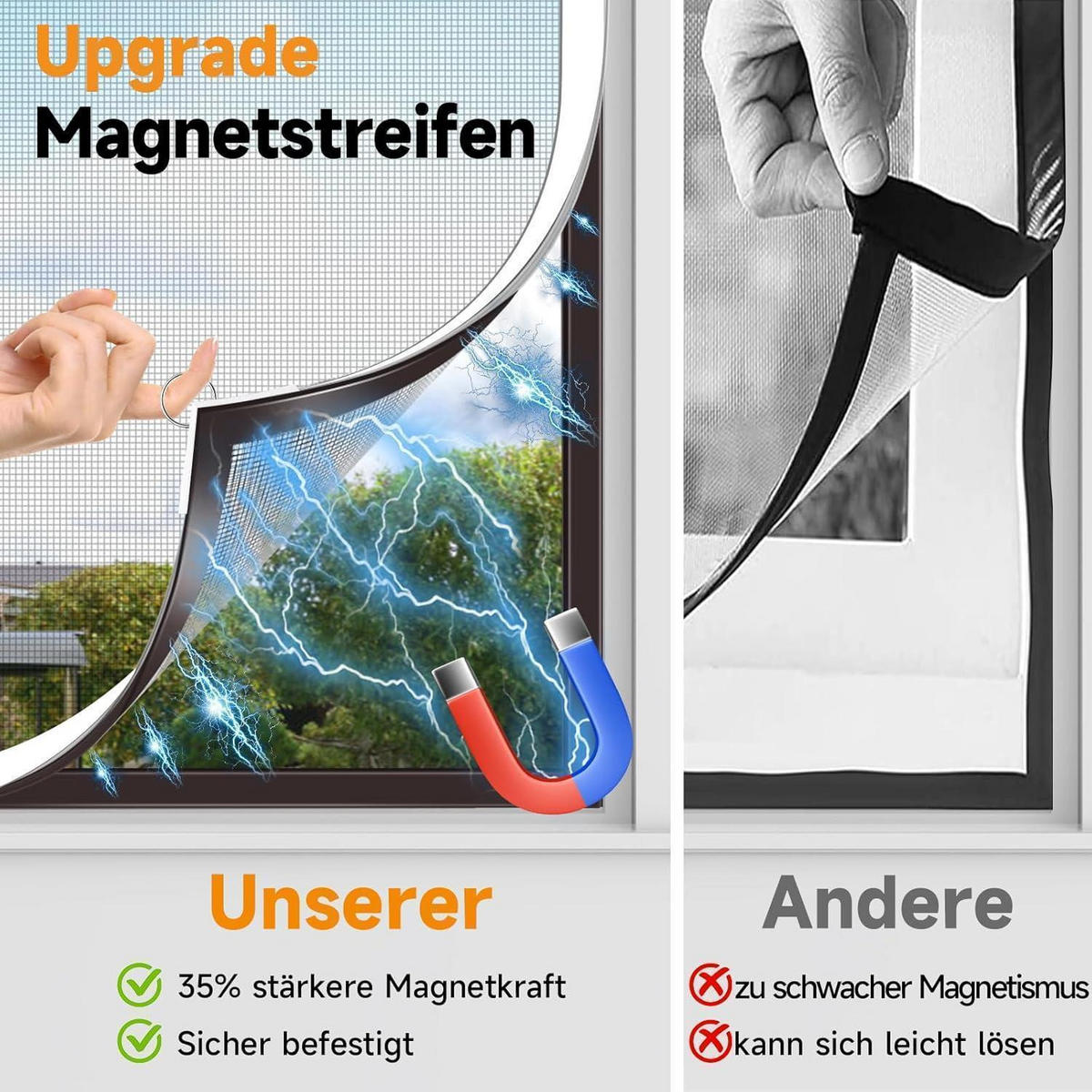 FENSTER-MOSKITONETZ mit Magneten 120 x 130 cm Weiß/Grau - Weiß, Kunststoff (2/120/130cm)