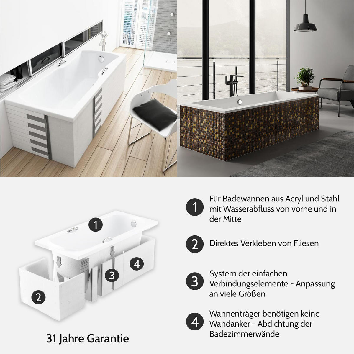 BADEWANNE Rechteck OPTIMA 140/70 mit Träger Ablauf Füße - Weiß, Kunststoff (70/53.5/140cm) - bad land