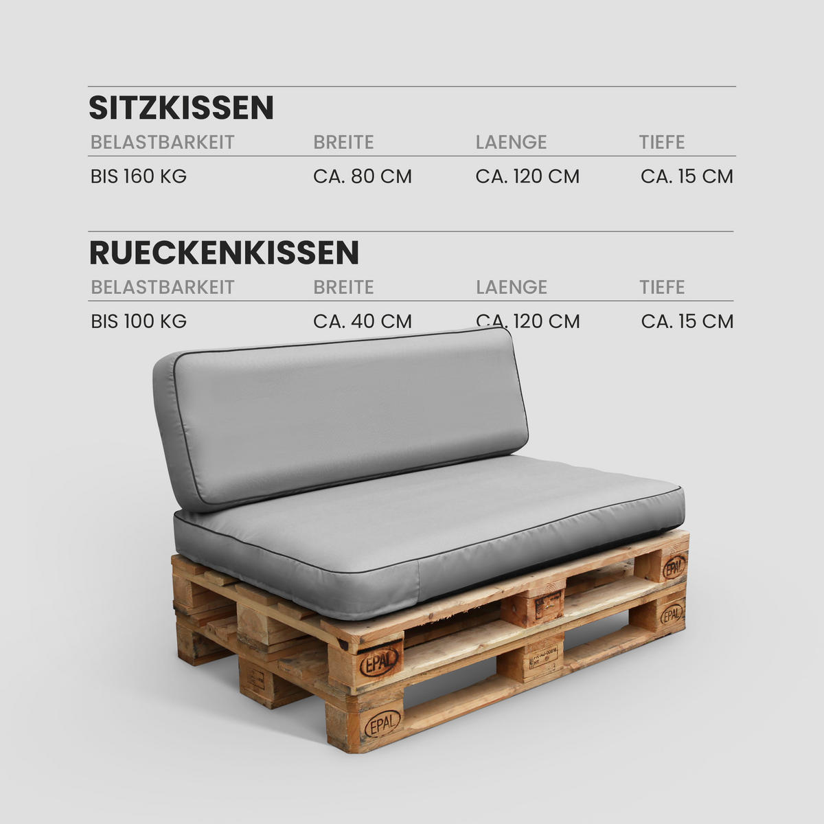 PALETTENKISSEN Set 2-tlg. ( Anthrazit ) - Indoor/Outdoor - 120x80x15 cm + 120x40x15cm - wasserabweisend ( Lotusblüteneffekt ) aufblasbares Innenkissen - Hellgrau, Textil (80/15/120cm) - Arsvita