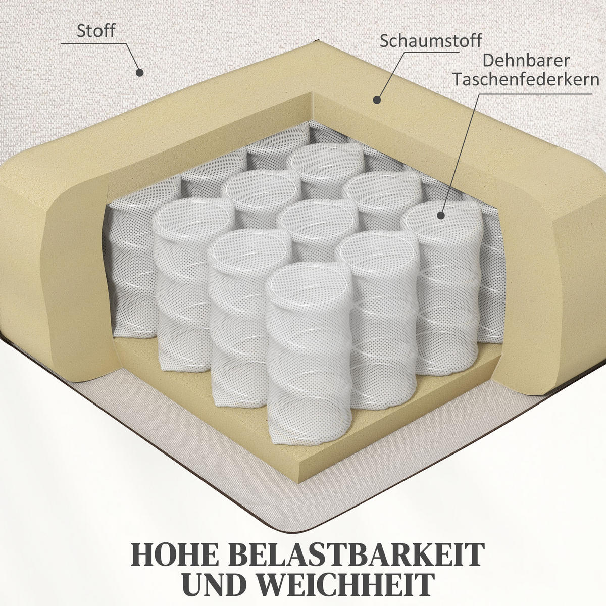 FERNSEHSESSEL mit Aufstehhilfe, Cremeweiß - Creme, Kunststoff (87/108/92cm) - HOMCOM