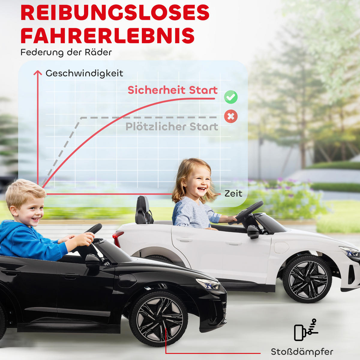 KINDER ELEKTROAUTO, Schwarz/Rot/Weiß, Kunststoff+ Eisen - Weiß, Metall (103/58/41cm) - HOMCOM