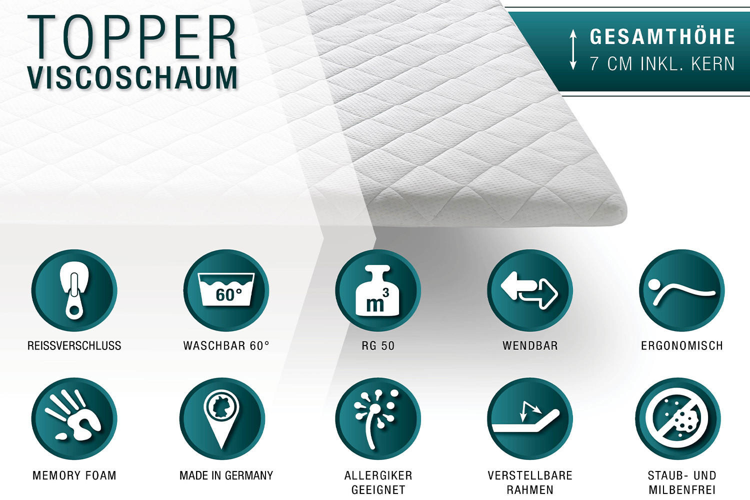 TOPPER VISCOELASTISCHER SCHAUM SOLO Weiß - Weiß, Textil (180/200cm) - KAWOLA