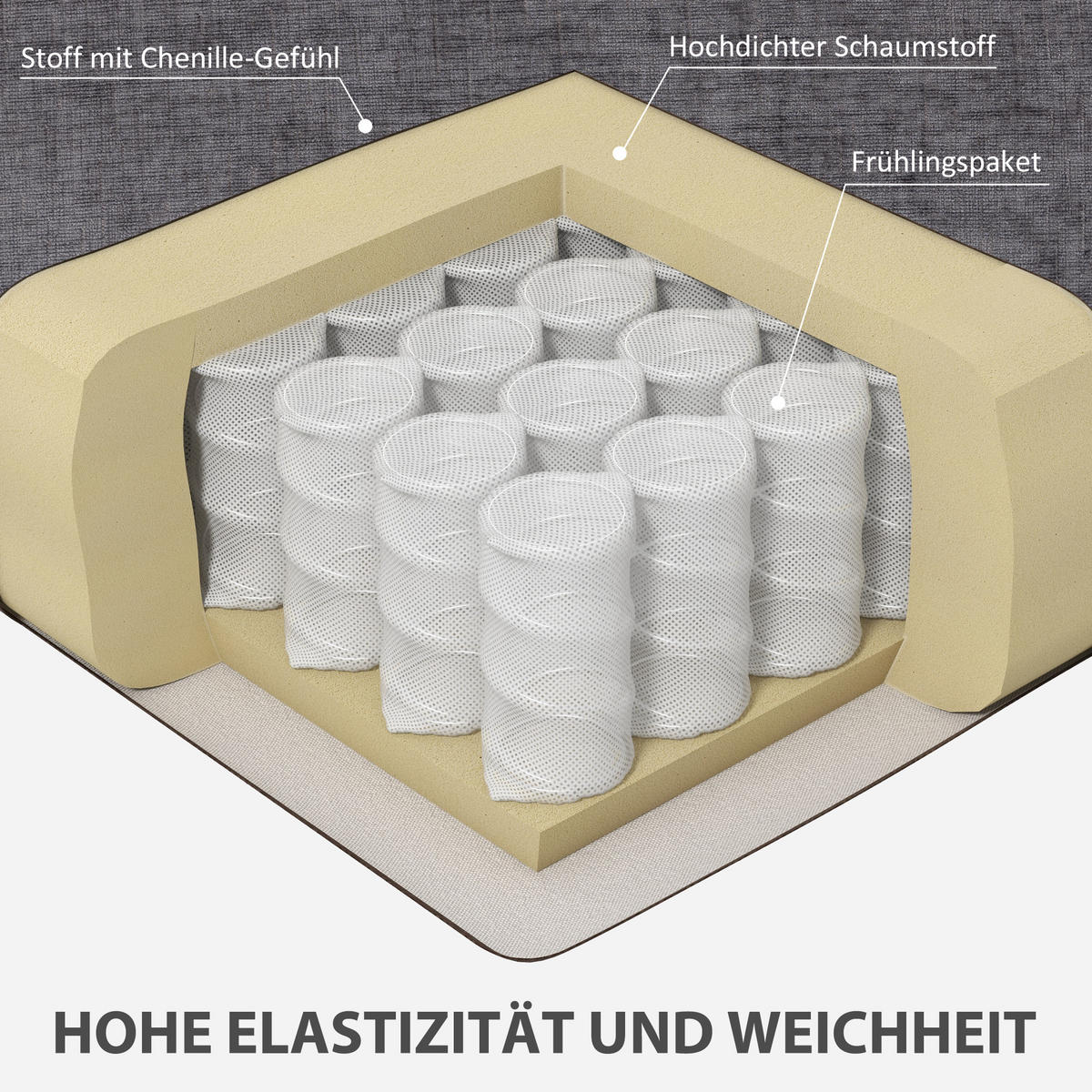3-SITZER-SOFA DE-06547 Wohnzimmersofa für 3 Personen, Stahlrahmen Grau - Grau, Holz/Textil (82/90/213cm) - ComfortXL