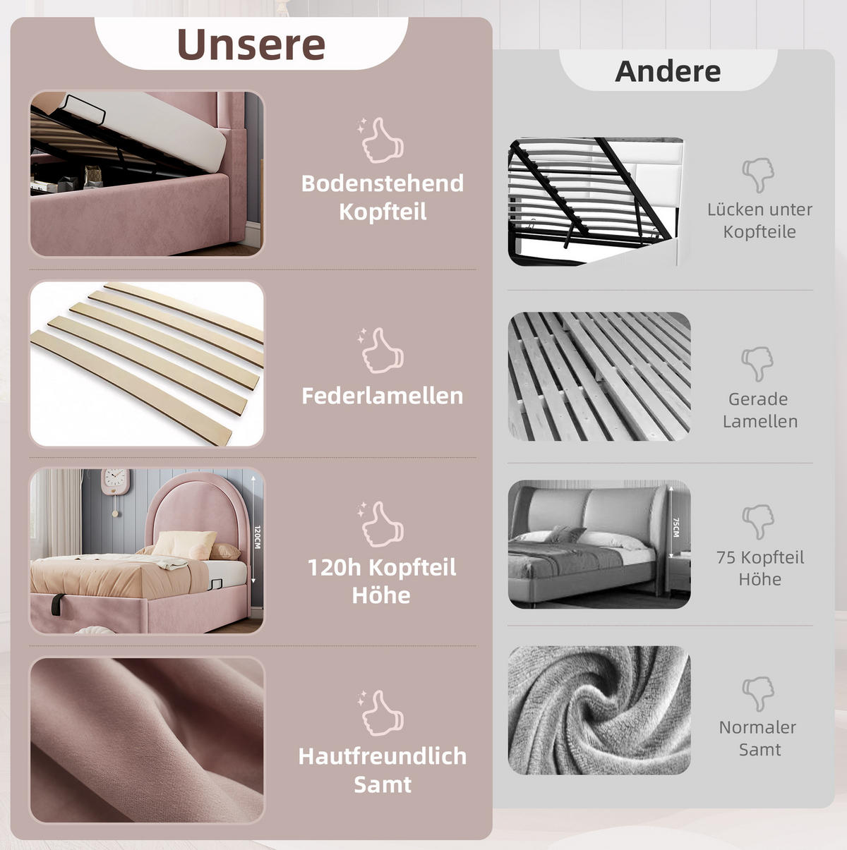 KINDERBETT Polsterbett 90/190 cm aus Samt mit Stauraum und hydraulischem Lattenrost Rosa - Rosa, Textil (90/190cm) - Modenvie