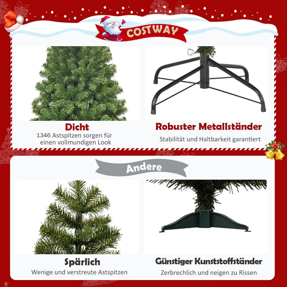 WEIHNACHTSBAUM 225cm Grün - Grün, Kunststoff (225cm) - COSTWAY
