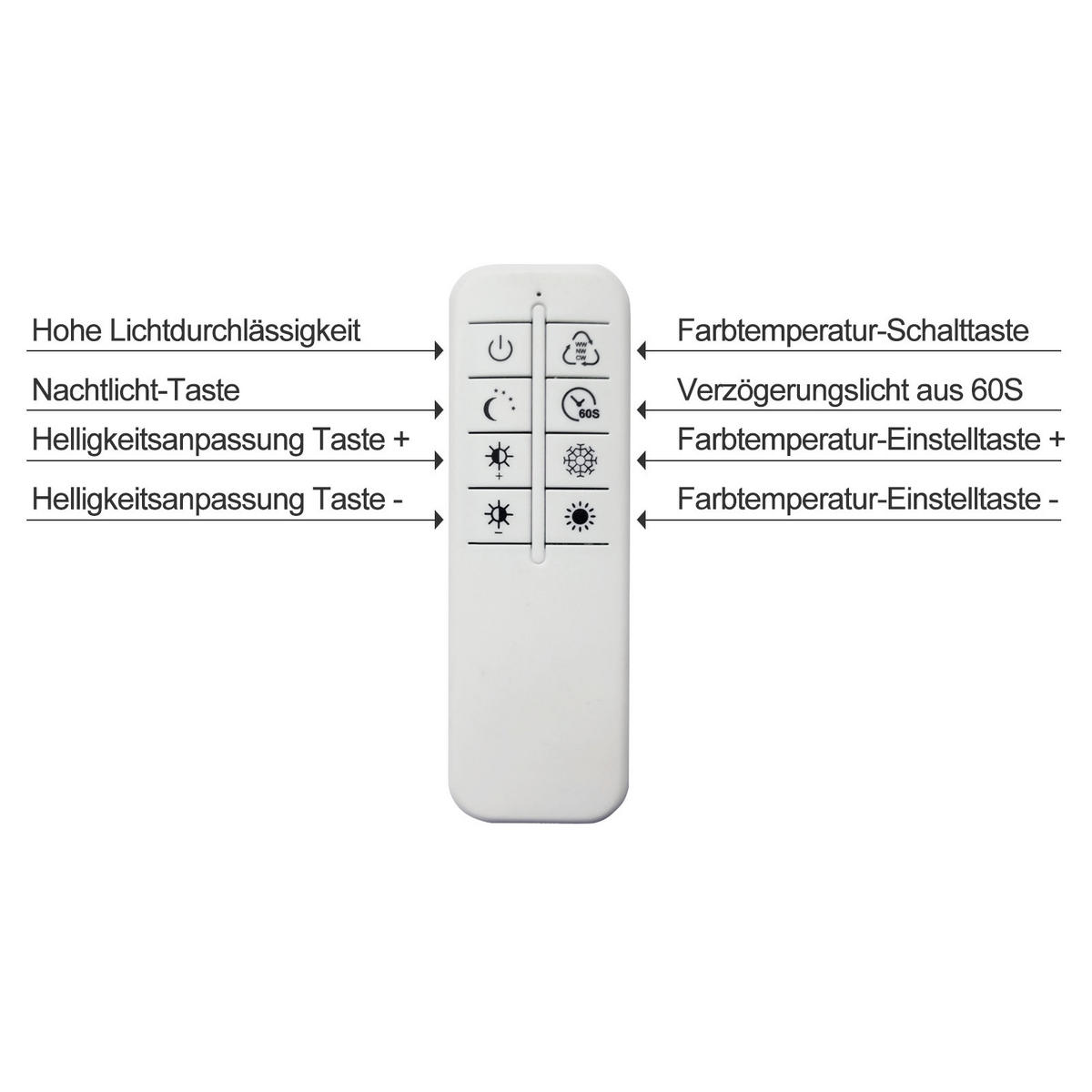 LED-DECKENLEUCHTE Vexlor 72.4/72.4/7.3 cm - Weiß, Metall (72.4/72.4/7.3cm) - ZMH