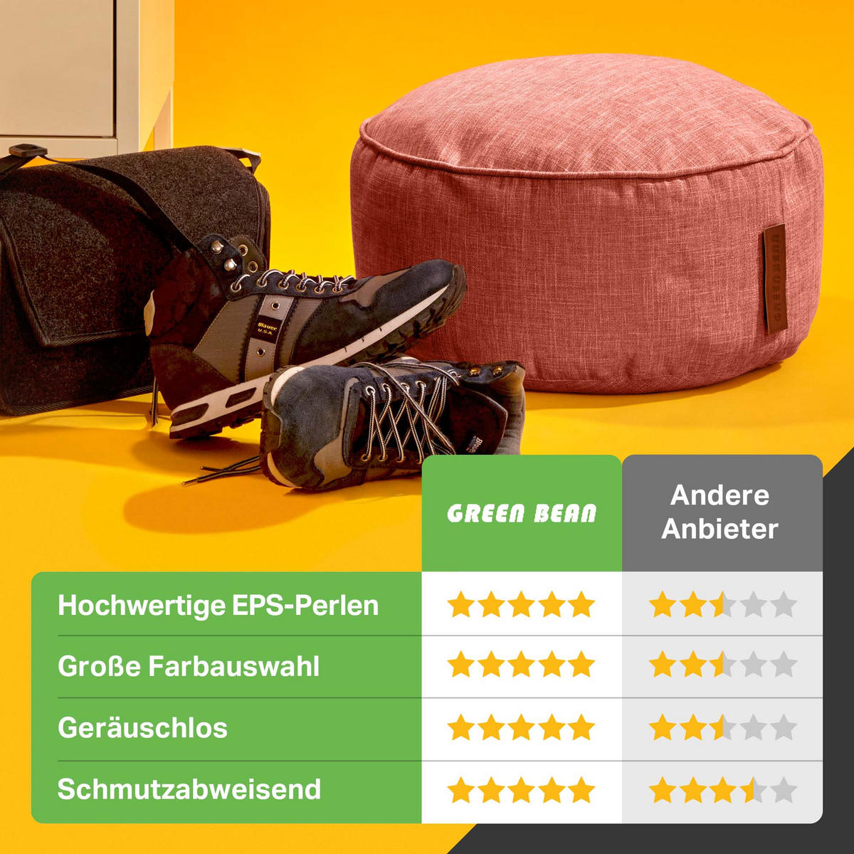 SITZSACK Indoor Set "Home Linen“+Hocker - Rot, Textil (80/90/50cm) - Green Bean