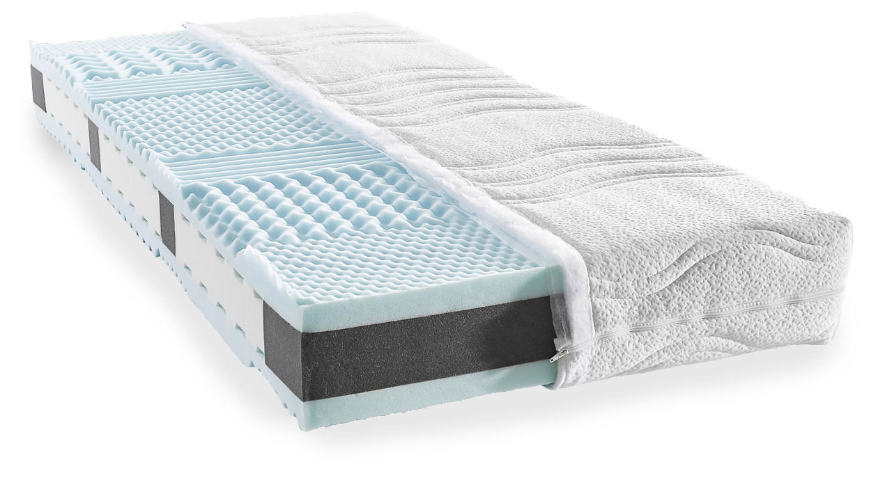 sleeptex Matratze