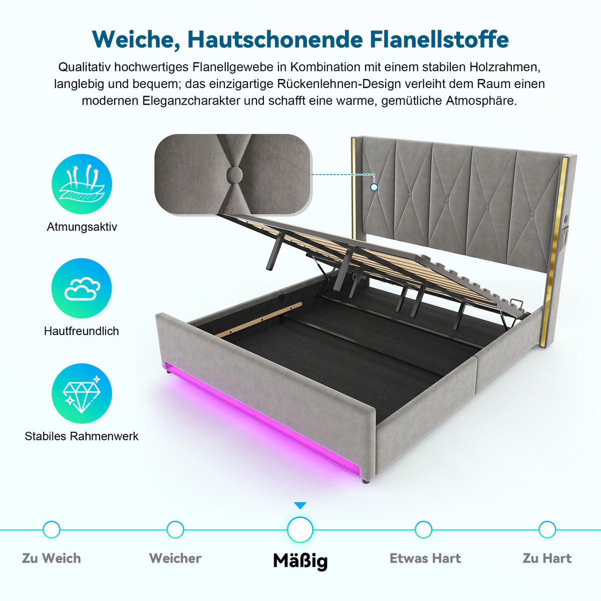 POLSTERBETT 180/200 cm in Dunkelgrau mit Bettkasten, Seitentaschen, LED und USB/Type-C Samt - Dunkelgrau, Holzwerkstoff/Textil (180/200cm) - STILVORA