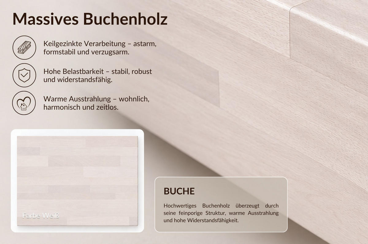 MASSIVHOLZNACHTTISCH Sandema mit zwei Schubladen, Buche - lackiert, Weiß - Weiß, Holz/Buchenholz (40/38/34cm) - Visby