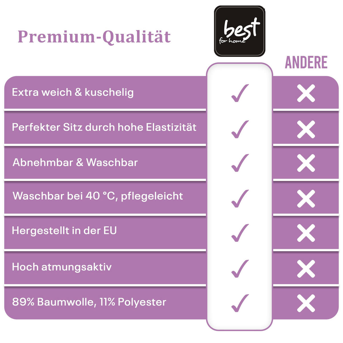 SPANNBETTLAKEN 160/200 cm, Jersey Elastisch 100 % Baumwolle Violett - Violett, Textil (160/200cm) - Best For Home