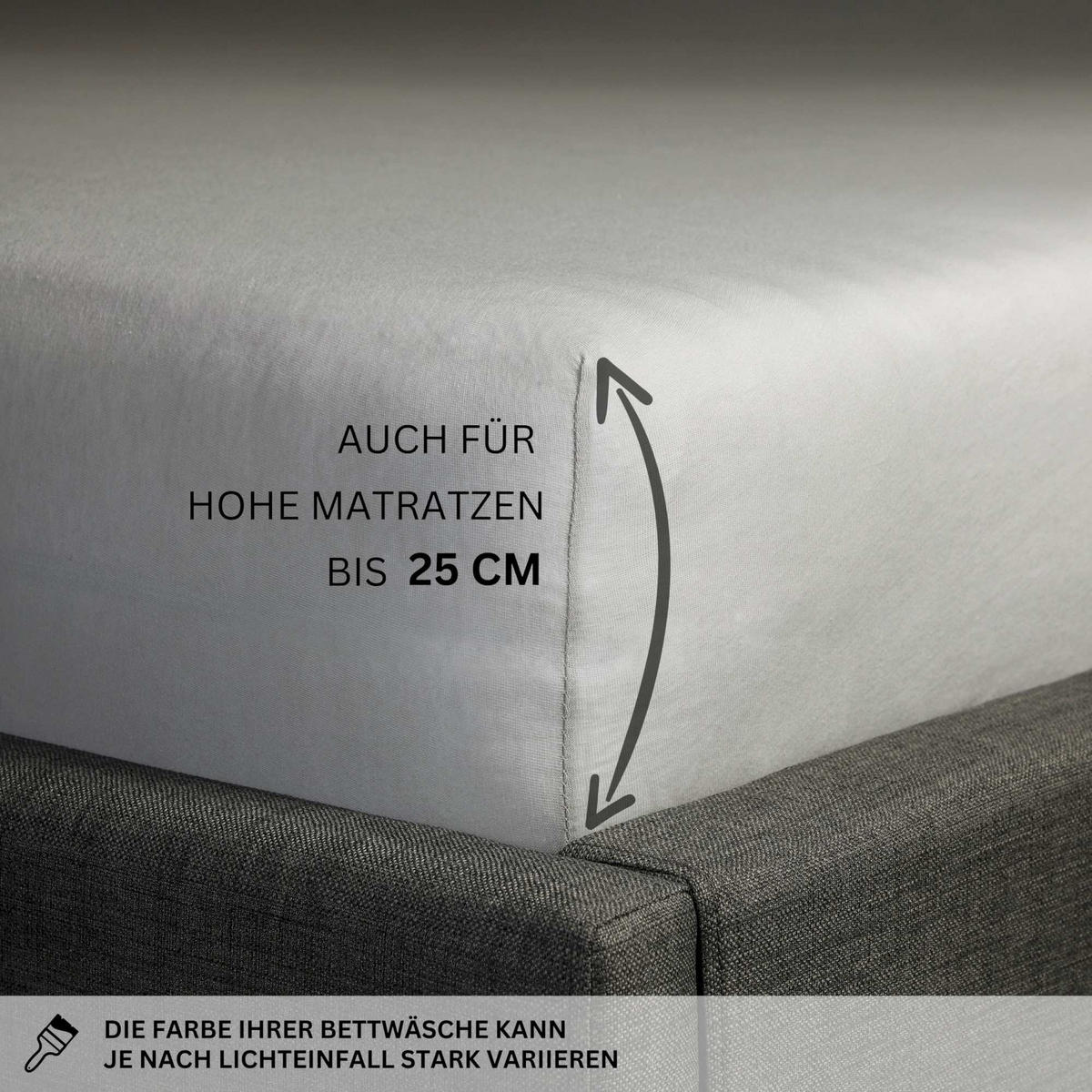 NAPÍNACIE prestieradlo FLAT - biela, textil (140/200cm) - Schöner Wohnen